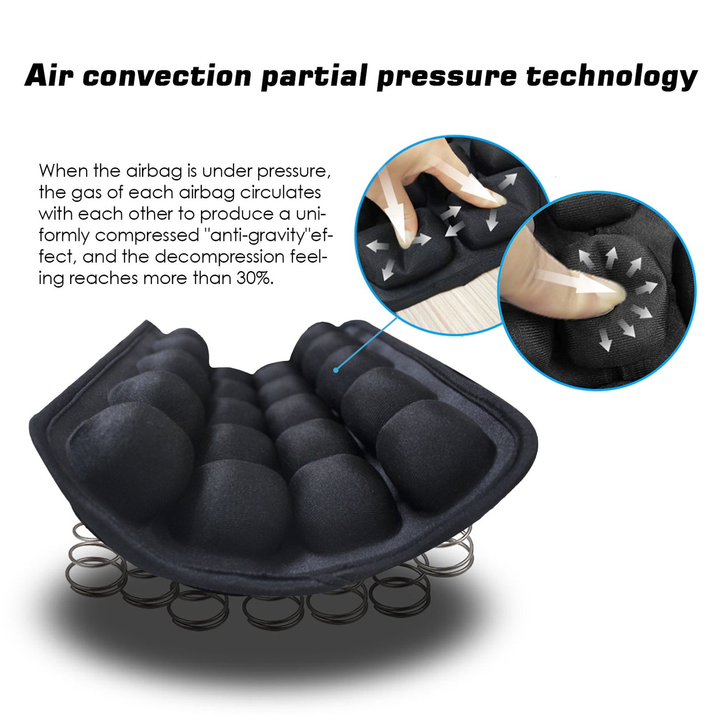 3D Inflatable Motorcycle Seat Cushion